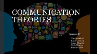 COMMUNICATION
THEORIES
Prepared By:
• Nandini Goel
• Kajal Gautam
• Ankit Chabba
• Yash Mudgal
• Harshit Jain
 