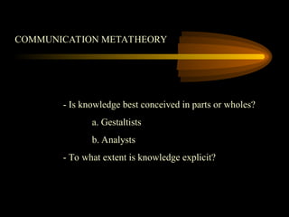 COMMUNICATION METATHEORY
- Is knowledge best conceived in parts or wholes?
a. Gestaltists
b. Analysts
- To what extent is knowledge explicit?
 