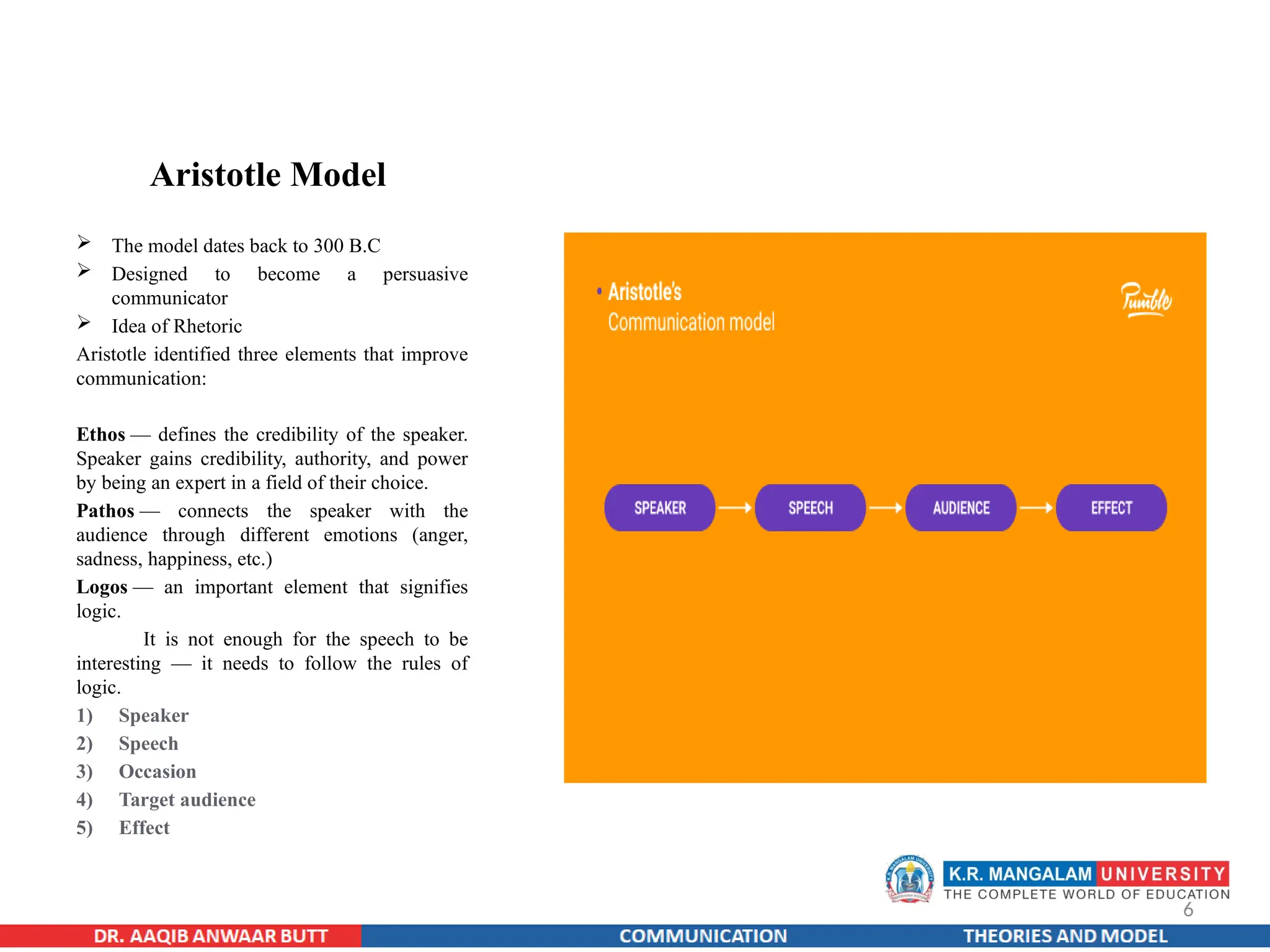 6
Aristotle Model
 The model dates back to 300 B.C
 Designed to become a persuasive
communicator
 Idea of Rhetoric
Aristotle identified three elements that improve
communication:
Ethos — defines the credibility of the speaker.
Speaker gains credibility, authority, and power
by being an expert in a field of their choice.
Pathos — connects the speaker with the
audience through different emotions (anger,
sadness, happiness, etc.)
Logos — an important element that signifies
logic.
It is not enough for the speech to be
interesting — it needs to follow the rules of
logic.
1) Speaker
2) Speech
3) Occasion
4) Target audience
5) Effect
 