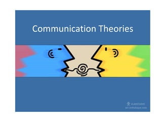 Communication Theories 