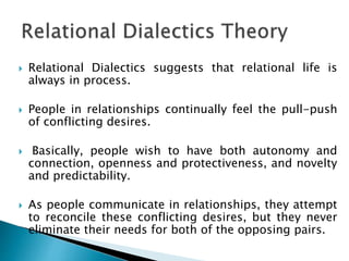  Relational Dialectics suggests that relational life is
always in process.
 People in relationships continually feel the pull-push
of conflicting desires.
 Basically, people wish to have both autonomy and
connection, openness and protectiveness, and novelty
and predictability.
 As people communicate in relationships, they attempt
to reconcile these conflicting desires, but they never
eliminate their needs for both of the opposing pairs.
 