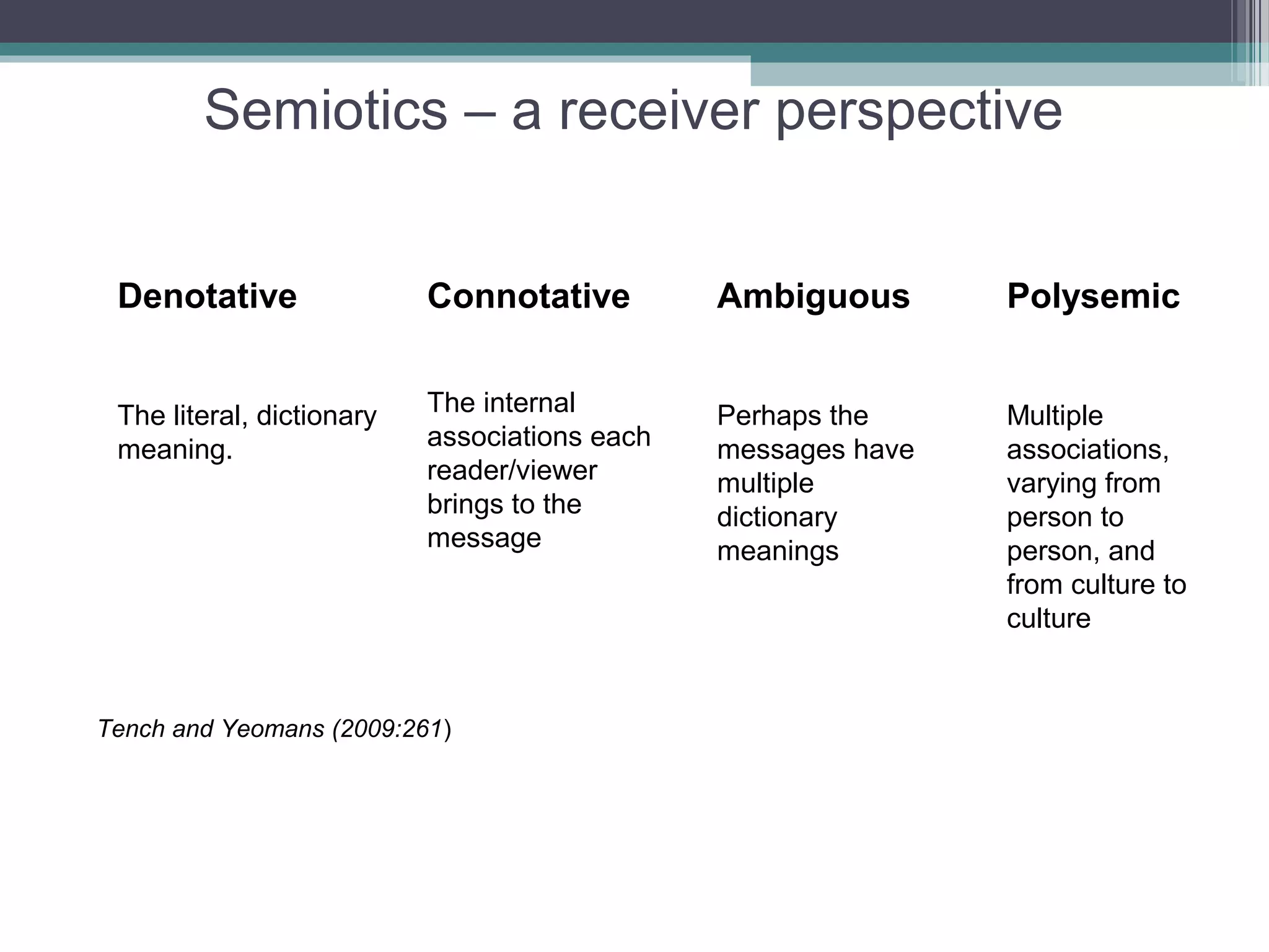 Semiotics – a receiver perspective


 Denotative                Connotative         Ambiguous       Polysemic


 The literal, dictionary   The internal        Perhaps the     Multiple
 meaning.                  associations each   messages have   associations,
                           reader/viewer       multiple        varying from
                           brings to the       dictionary      person to
                           message             meanings        person, and
                                                               from culture to
                                                               culture


Tench and Yeomans (2009:261)
 