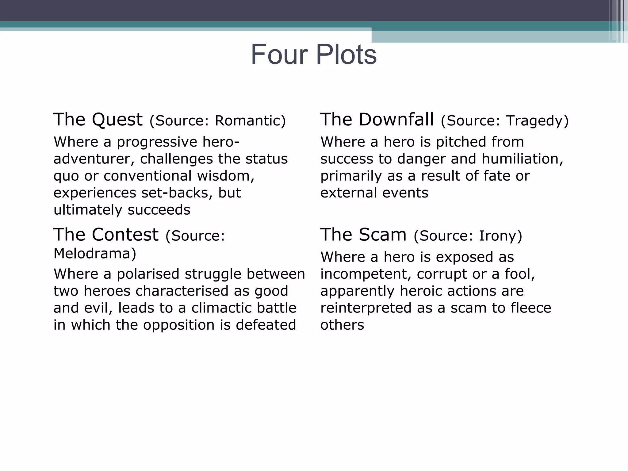 Four Plots

The Quest (Source: Romantic)            The Downfall (Source: Tragedy)
Where a progressive hero-               Where a hero is pitched from
adventurer, challenges the status       success to danger and humiliation,
quo or conventional wisdom,             primarily as a result of fate or
experiences set-backs, but              external events
ultimately succeeds
The Contest (Source:                    The Scam (Source: Irony)
Melodrama)                              Where a hero is exposed as
Where a polarised struggle between      incompetent, corrupt or a fool,
two heroes characterised as good        apparently heroic actions are
and evil, leads to a climactic battle   reinterpreted as a scam to fleece
in which the opposition is defeated     others
 