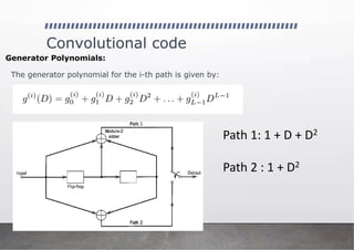 Convolutional code
Generator Polynomials:
The generator polynomial for the i-th path is given by:
Path 1: 1 + D + D2
Path 2 : 1 + D2
 