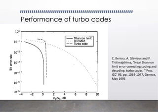 Performance of turbo codes
C. Berrou, A. Glavieux and P.
Thitimajshima, “Near Shannon
limit error-correcting coding and
decoding: turbo codes, ” Proc.
ICC’ 93, pp. 1064-1047, Geneva,
May 1993
 