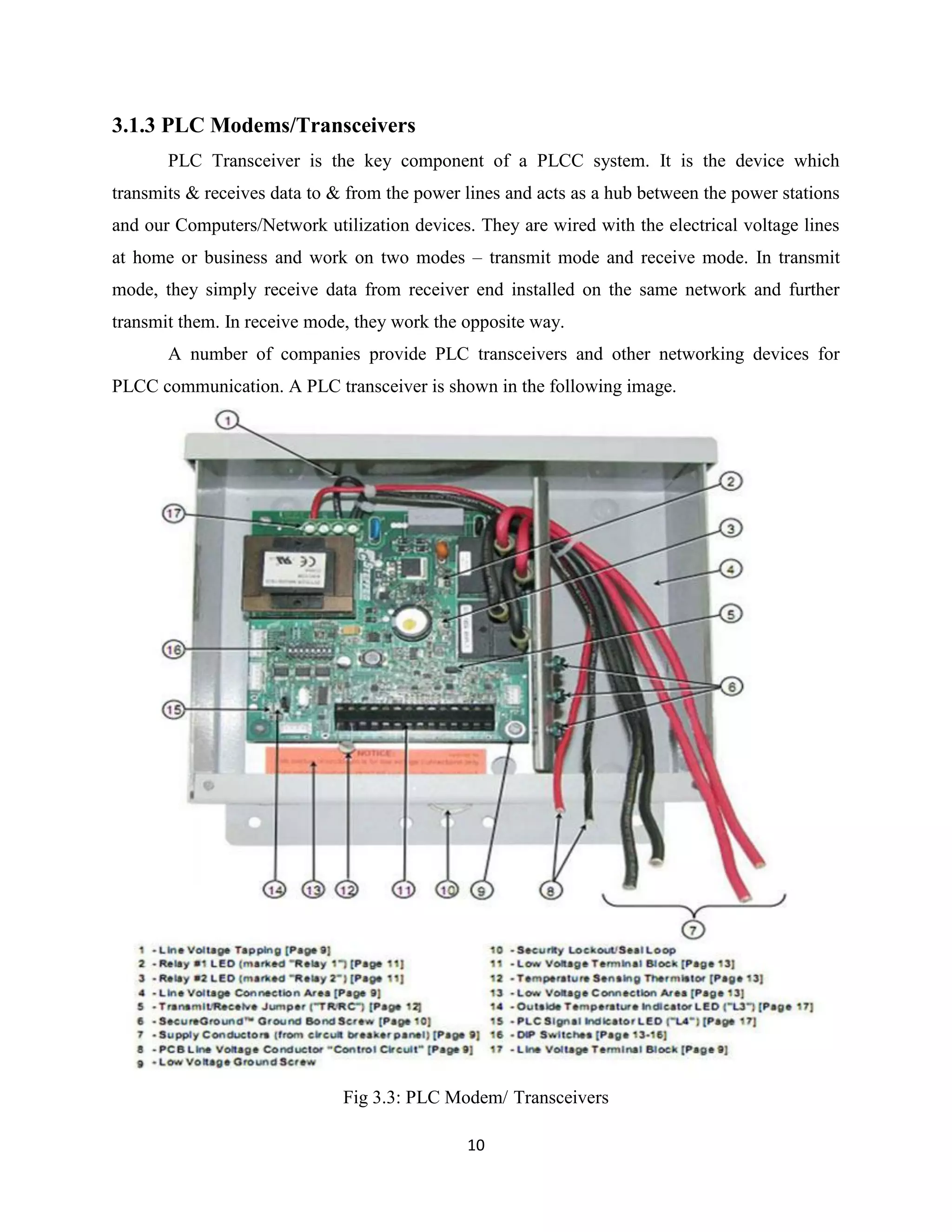 3.1.3 PLC Modems/Transceivers
PLC Transceiver is the key component of a PLCC system. It is the device which
transmits & receives data to & from the power lines and acts as a hub between the power stations
and our Computers/Network utilization devices. They are wired with the electrical voltage lines
at home or business and work on two modes – transmit mode and receive mode. In transmit
mode, they simply receive data from receiver end installed on the same network and further
transmit them. In receive mode, they work the opposite way.
A number of companies provide PLC transceivers and other networking devices for
PLCC communication. A PLC transceiver is shown in the following image.

Fig 3.3: PLC Modem/ Transceivers
10

 