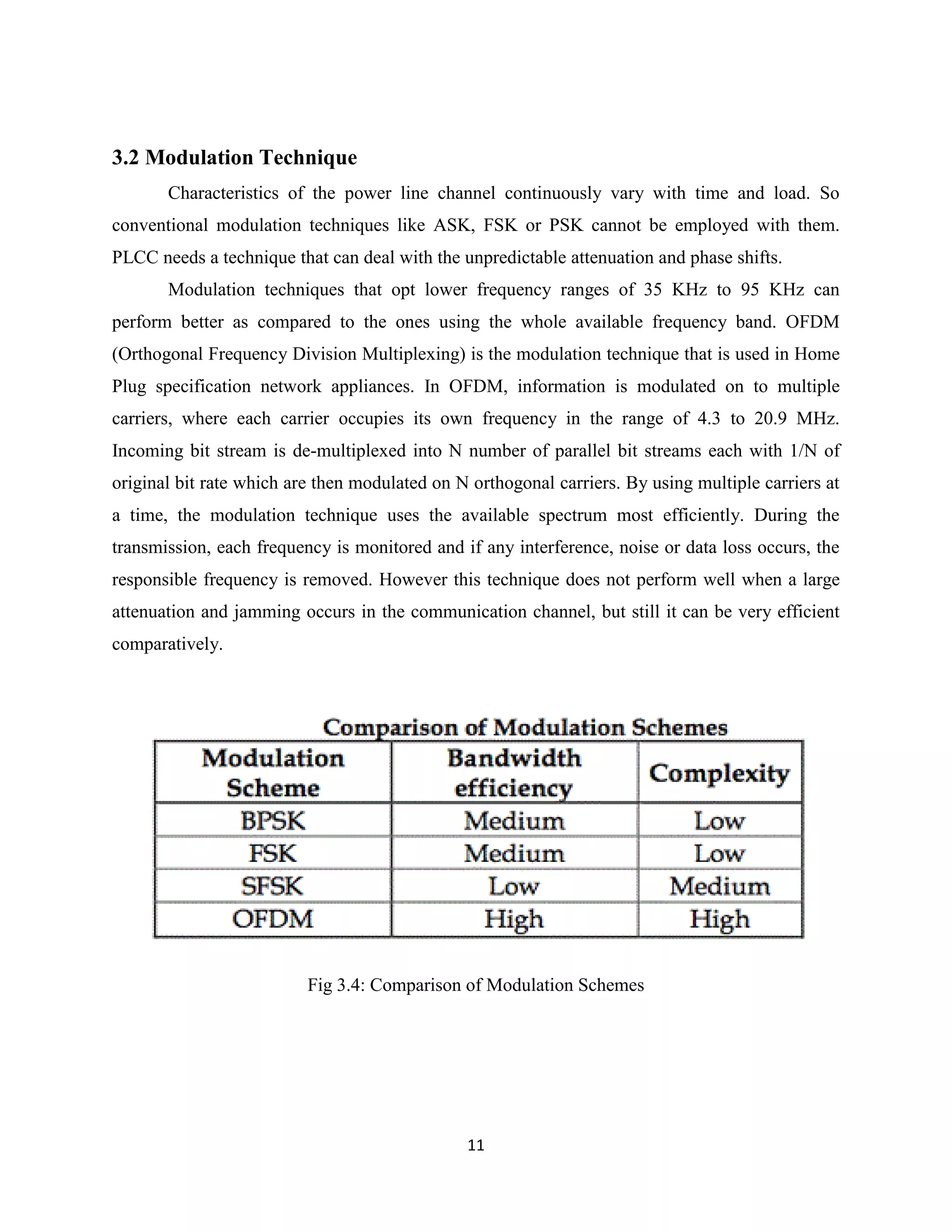 3.2 Modulation Technique
Characteristics of the power line channel continuously vary with time and load. So
conventional modulation techniques like ASK, FSK or PSK cannot be employed with them.
PLCC needs a technique that can deal with the unpredictable attenuation and phase shifts.
Modulation techniques that opt lower frequency ranges of 35 KHz to 95 KHz can
perform better as compared to the ones using the whole available frequency band. OFDM
(Orthogonal Frequency Division Multiplexing) is the modulation technique that is used in Home
Plug specification network appliances. In OFDM, information is modulated on to multiple
carriers, where each carrier occupies its own frequency in the range of 4.3 to 20.9 MHz.
Incoming bit stream is de-multiplexed into N number of parallel bit streams each with 1/N of
original bit rate which are then modulated on N orthogonal carriers. By using multiple carriers at
a time, the modulation technique uses the available spectrum most efficiently. During the
transmission, each frequency is monitored and if any interference, noise or data loss occurs, the
responsible frequency is removed. However this technique does not perform well when a large
attenuation and jamming occurs in the communication channel, but still it can be very efficient
comparatively.

Fig 3.4: Comparison of Modulation Schemes

11

 