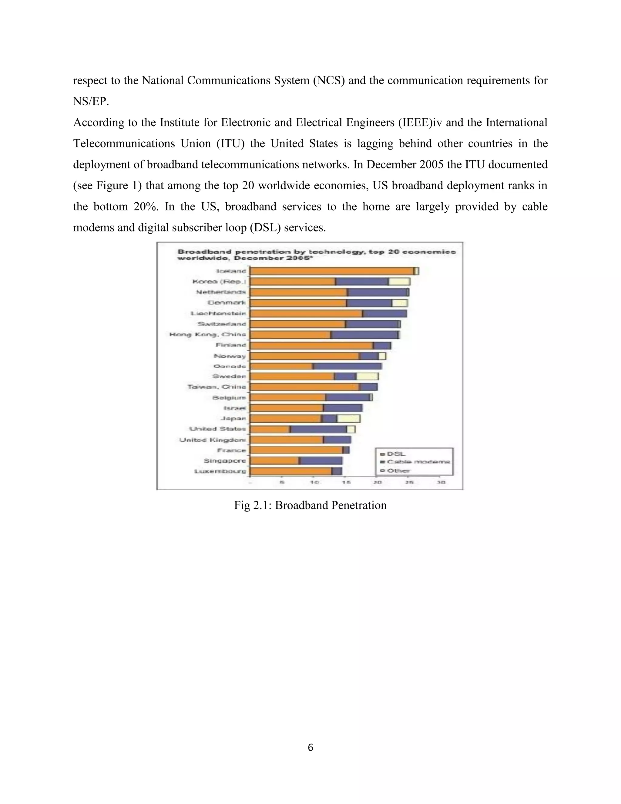 respect to the National Communications System (NCS) and the communication requirements for
NS/EP.
According to the Institute for Electronic and Electrical Engineers (IEEE)iv and the International
Telecommunications Union (ITU) the United States is lagging behind other countries in the
deployment of broadband telecommunications networks. In December 2005 the ITU documented
(see Figure 1) that among the top 20 worldwide economies, US broadband deployment ranks in
the bottom 20%. In the US, broadband services to the home are largely provided by cable
modems and digital subscriber loop (DSL) services.

Fig 2.1: Broadband Penetration

6

 