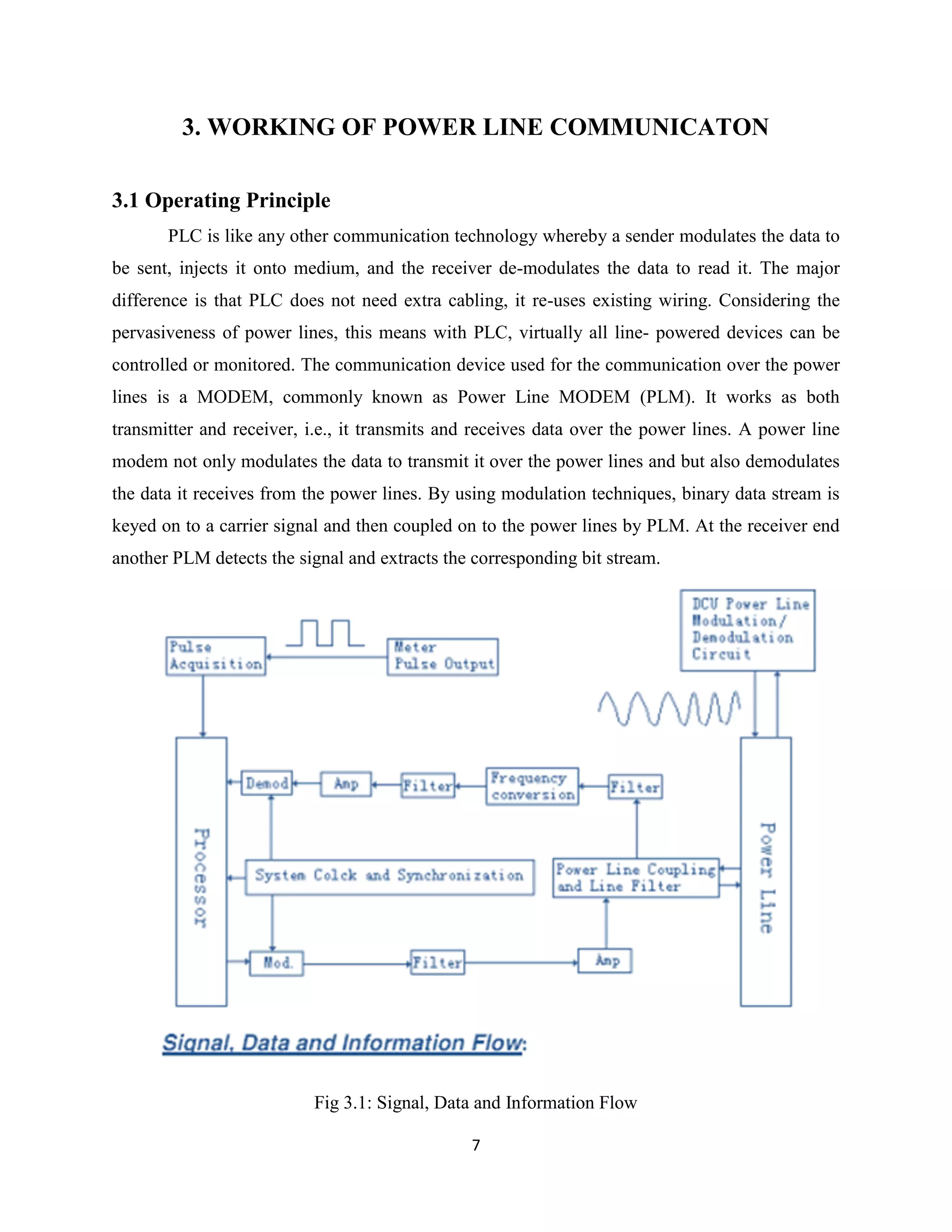 3. WORKING OF POWER LINE COMMUNICATON
3.1 Operating Principle
PLC is like any other communication technology whereby a sender modulates the data to
be sent, injects it onto medium, and the receiver de-modulates the data to read it. The major
difference is that PLC does not need extra cabling, it re-uses existing wiring. Considering the
pervasiveness of power lines, this means with PLC, virtually all line- powered devices can be
controlled or monitored. The communication device used for the communication over the power
lines is a MODEM, commonly known as Power Line MODEM (PLM). It works as both
transmitter and receiver, i.e., it transmits and receives data over the power lines. A power line
modem not only modulates the data to transmit it over the power lines and but also demodulates
the data it receives from the power lines. By using modulation techniques, binary data stream is
keyed on to a carrier signal and then coupled on to the power lines by PLM. At the receiver end
another PLM detects the signal and extracts the corresponding bit stream.

Fig 3.1: Signal, Data and Information Flow
7

 