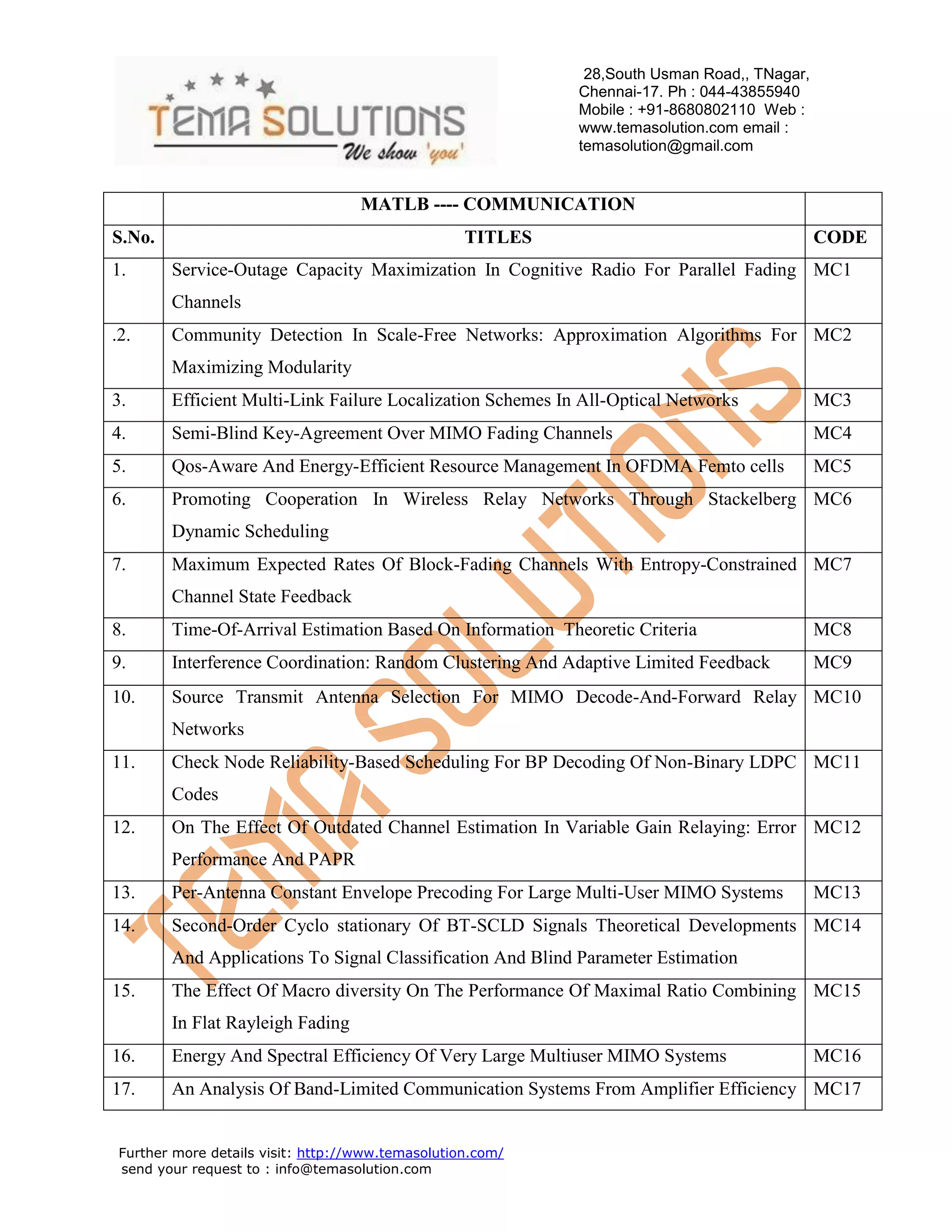 28,South Usman Road,, TNagar,
Chennai-17. Ph : 044-43855940
Mobile : +91-8680802110 Web :
www.temasolution.com email :
temasolution@gmail.com

MATLB ---- COMMUNICATION
S.No.
1.

TITLES

CODE

Service-Outage Capacity Maximization In Cognitive Radio For Parallel Fading MC1
Channels

.2.

Community Detection In Scale-Free Networks: Approximation Algorithms For MC2
Maximizing Modularity

3.

Efficient Multi-Link Failure Localization Schemes In All-Optical Networks

MC3

4.

Semi-Blind Key-Agreement Over MIMO Fading Channels

MC4

5.

Qos-Aware And Energy-Efficient Resource Management In OFDMA Femto cells

MC5

6.

Promoting Cooperation In Wireless Relay Networks Through Stackelberg MC6
Dynamic Scheduling

7.

Maximum Expected Rates Of Block-Fading Channels With Entropy-Constrained MC7
Channel State Feedback

8.

Time-Of-Arrival Estimation Based On Information Theoretic Criteria

MC8

9.

Interference Coordination: Random Clustering And Adaptive Limited Feedback

MC9

10.

Source Transmit Antenna Selection For MIMO Decode-And-Forward Relay MC10
Networks

11.

Check Node Reliability-Based Scheduling For BP Decoding Of Non-Binary LDPC MC11
Codes

12.

On The Effect Of Outdated Channel Estimation In Variable Gain Relaying: Error MC12
Performance And PAPR

13.

Per-Antenna Constant Envelope Precoding For Large Multi-User MIMO Systems

MC13

14.

Second-Order Cyclo stationary Of BT-SCLD Signals Theoretical Developments MC14
And Applications To Signal Classification And Blind Parameter Estimation

15.

The Effect Of Macro diversity On The Performance Of Maximal Ratio Combining MC15
In Flat Rayleigh Fading

16.

Energy And Spectral Efficiency Of Very Large Multiuser MIMO Systems

17.

An Analysis Of Band-Limited Communication Systems From Amplifier Efficiency MC17

Further more details visit: http://www.temasolution.com/
send your request to : info@temasolution.com

MC16

 