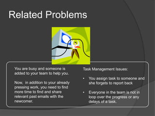 Related Problems




 You are busy and someone is        Task Management Issues:
 added to your team to help you.
                                    •   You assign task to someone and
 Now, in addition to your already       she forgets to report back
 pressing work, you need to find
 more time to find and share        •   Everyone in the team is not in
 relevant past emails with the          loop over the progress or any
 newcomer.                              delays of a task.
 