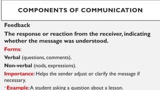 communication,types and components1.pptx
