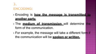 COMMUNICATION UNIT -IV.pptx