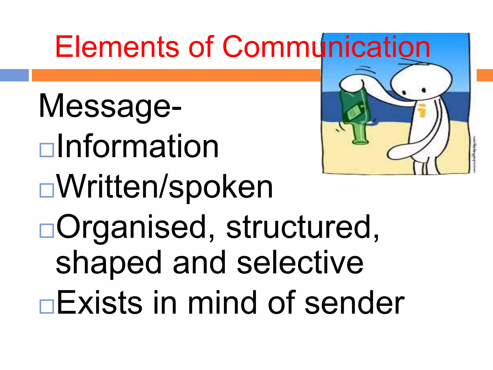 Elements of Communication
Message-
Information
Written/spoken
Organised, structured,
shaped and selective
Exists in mind of sender
 
