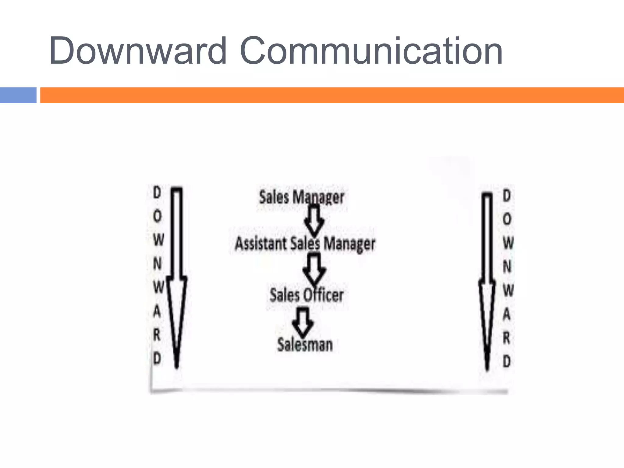 Downward Communication
 