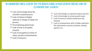 BARRIERS RELATED TO NURSES ORGANIZATION RESEARCH
COMMUNICATION
 Lack of knowledge about the
scientific research process.
 Lack of interest of higher
authority to change or adopt new
practice.
 Overwhelming patient load.
 Lack of time to do quality
research.
 Lack of recognition in terms of
salary, incentive and promotion.
 Lack of resources.
 Lack of knowledge on statistical analysis and tests.
 Lack of knowledge in writing research report
 Lack of resources related to publication and
literature.
 Lack of communication skills to higher authorities
like administrator, research committee, funding
agencies, etc.
 