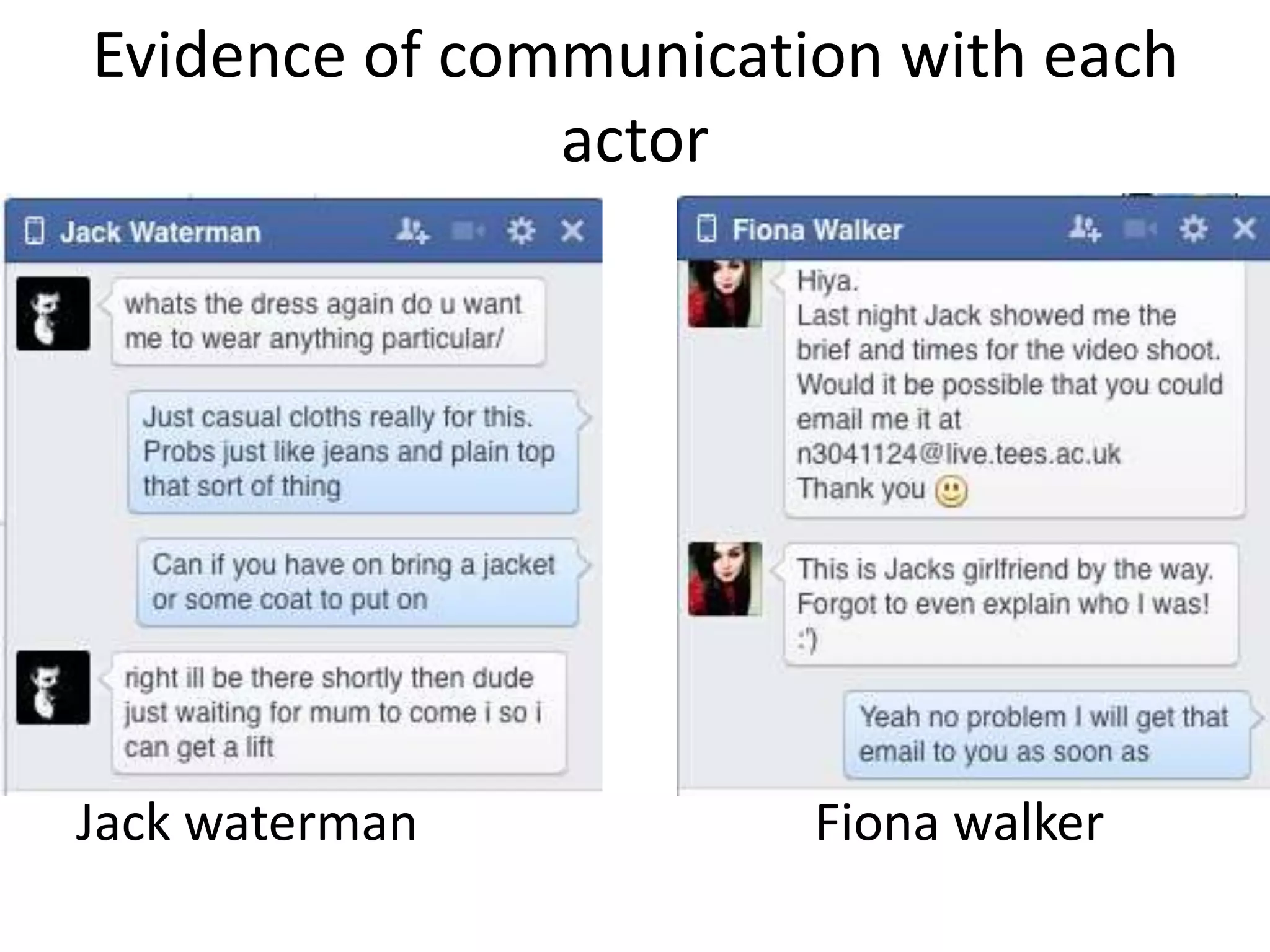 Evidence of communication with each
actor
Jack waterman Fiona walker