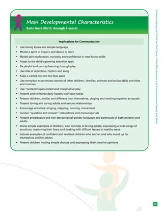 Communicating with Children: Part Three – Child Development and Communication Needs and Skills 
19 
Main Developmental Characteristics 
Early Years (Birth through 6 years) 
Implications for Communication 
• Use loving tones and simple language 
• Model a spirit of inquiry and desire to learn 
• Model safe exploration, curiosity and confidence in new-found skills 
• Adapt to the child’s growing attention span 
• Be playful and portray learning through play 
• Use lots of repetition, rhythm and song 
• Keep a varied, but not too fast, pace 
• Use everyday experiences; stories of other children, families, animals and typical daily activities 
and routines 
• Use “pretend”, open-ended and imaginative play 
• Present and reinforce daily healthy self-care habits 
• Present children, similar and different than themselves, playing and working together as equals 
• Present loving and caring adults and secure relationships 
• Encourage activities: singing, clapping, dancing, movement 
• Involve “question and answer” interactions and encourage talk 
• Present progressive and non-stereotypical gender language and portrayals of both children and 
adults 
• Show simple examples of children, with the help of loving adults, expressing a wide range of 
emotions, mastering their fears and dealing with difficult issues in healthy ways 
• Include examples of confident and resilient children who are fair and who stand up for 
themselves and for others 
• Present children making simple choices and expressing their creative opinions 
 