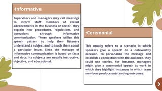 COMMUNICATION WITH DIFFERENT PUBLICS.pptx
