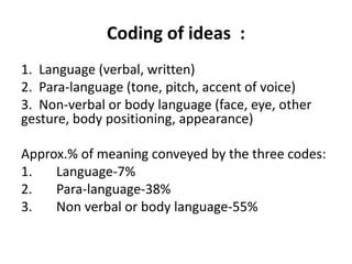 Health Coded Language Communication with patient | PPTX
