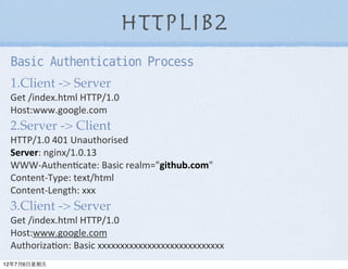Communication with python_http_module | PPT