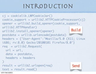Communication with python_http_module | PPT