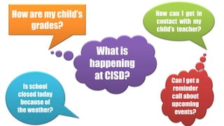 How can I get in
contact with my
child’s teacher?
How are my child’s
grades?
Is school
closed today
because of
the weather?
Can I get a
reminder
call about
upcoming
events?
What is
happening
at CISD?
 