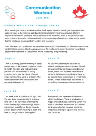 Communication
Workout
J u n e 2 0 2 1
C h o o s e W o r d s T h a t C h a n g e S t a t e s
J u n e 6 J u n e 1 3
J u n e 2 0 J u n e 2 7
If the meaning of communication is the feedback it gets, then the meaning of language is the
state it creates in the receiver. Words with similar dictionary meanings provoke different
responses in different situations. This is obvious at the extremes. What is not obvious is that
expert communicators focus less on the dictionary meanings of words and more on the states
that the words are creating in both senders and receivers.
Does this seem too complicated for you to learn and apply? You already do this when you choose
words that are anchored to strong experiences. As you become more intentional, you will also
become more effective in using words for the states they bring into being.
Think of a strong, positive memory of being
part of a group. What word or phrase comes
to mind? You can also find words and
phrases that are anchored to strong
experiences in your life. Some of these
might be linked to a song or a slogan. The
states associated with these words are
personal and powerful.
As you think of someone you want to
influence with your communication, think of
times when they have experienced useful
states, states that would be helpful in the
situation. What words might signal them to
go back to those experiences to revisit those
states? These words might be anchors to
something that was part of the experience.
This week, think about the word “light” and
the way it can mean something profound
(like light in the darkness) or something
trivial (making light of something). Words
often mean two different things. How do
people decide which meaning to apply and
how to change state as they apply it?
Many words that represent achievement
elicit mixed states. Think of graduation: a
happy ending but also an ending. When you
want to talk about an outcome, you need to
think about whether you want people to
imagine an ending or a pause in a process
that continues.
 