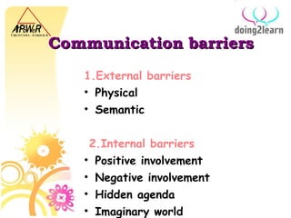 Communication barriers 1.External barriers Physical Semantic 2.Internal barriers Positive involvement Negative involvement Hidden agenda Imaginary world 