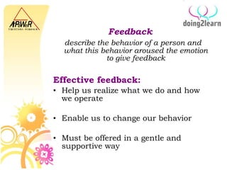 Feedback   describe the behavior of a person and what this behavior aroused the emotion to give feedback Effective feedback: Help us realize what we do and how we operate Enable us to change our behavior Must be offered in a gentle and supportive way 