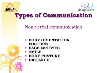 Types of Communication Non-verbal communication BODY ORIENTATION, POSTURE FACE and EYES SMILE BODY POSTURE DISTANCE 