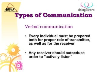 Types of Communication Verbal communication Every individual must be prepared both for proper role of transmitter, as well as for the receiver Any receiver should autoeduce order to "actively listen"   