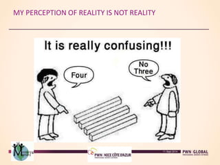 MY PERCEPTION OF REALITY IS NOT REALITY
11 Sept 2014
 