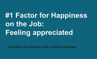 #1 Factor for Happiness
on the Job:
Feeling appreciated
-- 2014 BCG/The Network survey of 200K employees
 