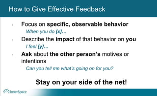 Benefits of Self-Disclosure / VulnerabilityHow to Give Effective Feedback
• Focus on specific, observable behavior
When you do [x]…
• Describe the impact of that behavior on you
I feel [y]…
• Ask about the other person’s motives or
intentions
Can you tell me what’s going on for you?
Stay on your side of the net!
 
