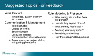 Benefits of Self-Disclosure / VulnerabilitySuggested Topics For Feedback
Work Product
– Timeliness, quality, quantity,
focus area
Communication & Management
– Too much/little
– Choice of format
– Email etiquette
– Language choices,
communication style with others
– Transparency of project status,
hiring/firing/promotions
Role Modeling & Presence
– What energy do you feel from
this person?
– How do they impact others?
– What do they model well?
– Anything you worry about?
– Arrival/departure times
– How they speak/listen/act/dress
 