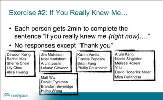 Exercise #2: If You Really Knew Me…
• Each person gets 2min to complete the
sentence “If you really knew me (right now)….”
• No responses except “Thank you”
Karim Varela
Flavius Popescu
Brian Fang
Phillip Chuzhbinin
Matt Wu
Daniel Pyrathon
Brandon Beveridge
Huibo Wang
Dawoon Kang
Rachel Max
Sherrie Chen
Lily Chou
Alice Hwang
Jim Matteson
Noel Hartshorn
Archit Joshi
Lukasz Citowicz
Arum Kang
Nicole Singleton
Melissa Rosen
Yi Li
David Roderick Miller
Mica Gallanosa
 