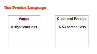 Vague
A significant loss
Clear and Precise
A 53 percent loss
Use Precise Language
 