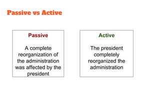 Passive
A complete
reorganization of
the administration
was affected by the
president
Active
The president
completely
reorganized the
administration
Passive vs Active
 