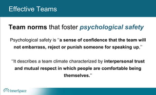 Team norms that foster psychological safety
Psychological safety is ‘‘a sense of confidence that the team will
not embarrass, reject or punish someone for speaking up,’’
‘‘It describes a team climate characterized by interpersonal trust
and mutual respect in which people are comfortable being
themselves.’’
Working AgreementsEffective Teams
 