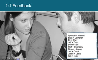 Photo by Ana Karenina [link]
1:1 Feedback
 