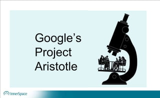 Google’s
Project
Aristotle
 