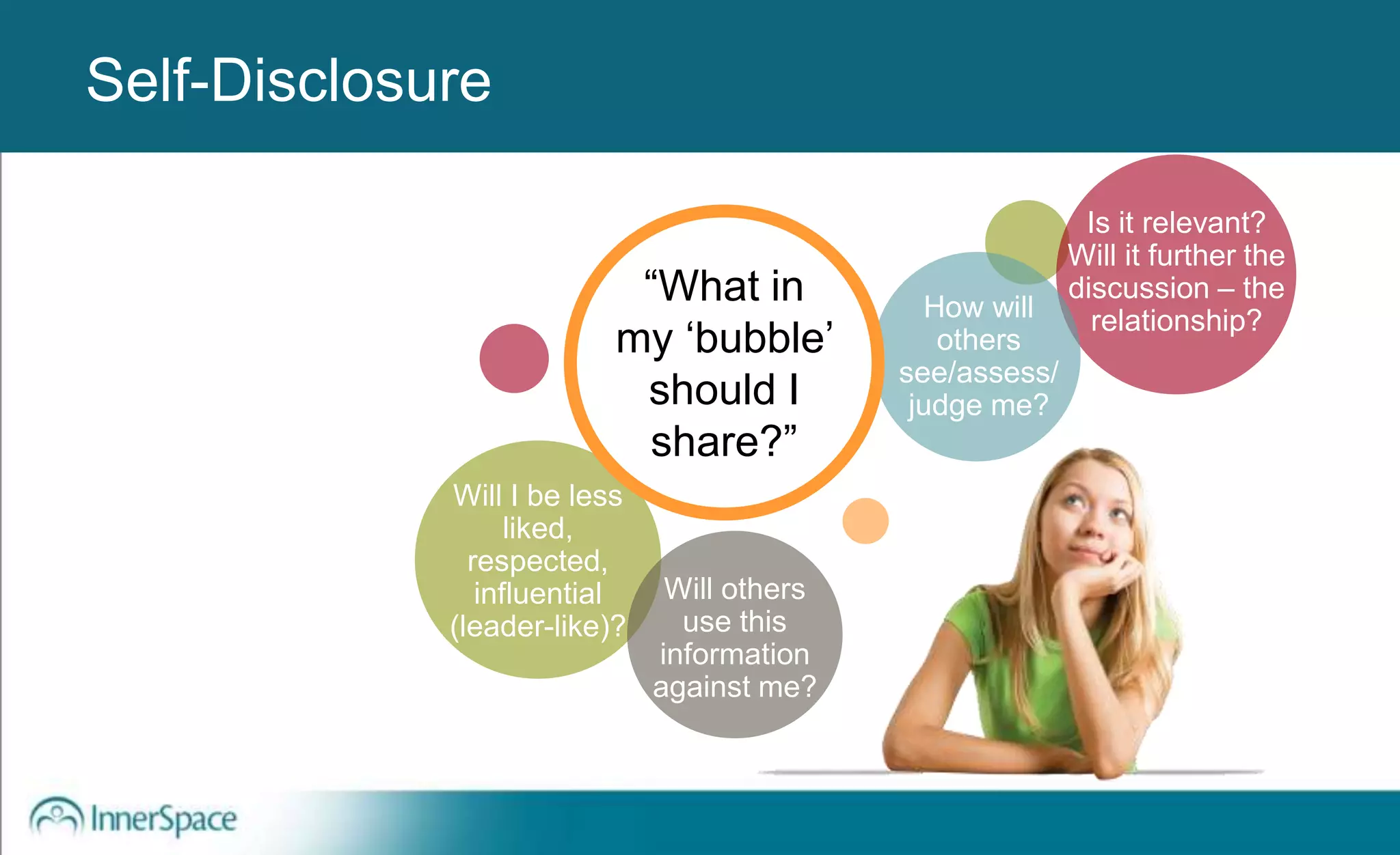 Self-Disclosure
Will I be less
liked,
respected,
influential
(leader-like)?
Is it relevant?
Will it further the
discussion – the
relationship?
Will others
use this
information
against me?
How will
others
see/assess/
judge me?
“What in
my ‘bubble’
should I
share?”
Self-Disclosure
 