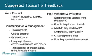 Benefits of Self-Disclosure / VulnerabilitySuggested Topics For Feedback
Work Product
– Timeliness, quality, quantity,
focus area
Communication & Management
– Too much/little
– Choice of format
– Email etiquette
– Language choices,
communication style with others
– Transparency of project status,
hiring/firing/promotions
Role Modeling & Presence
– What energy do you feel from
this person?
– How do they impact others?
– What do they model well?
– Anything you worry about?
– Arrival/departure times
– How they speak/listen/act/dress
 