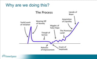 Why are we doing this?
 