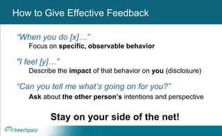 Benefits of Self-Disclosure / VulnerabilityHow to Give Effective Feedback
“When you do [x]…”
Focus on specific, observable behavior
"I feel [y]…”
Describe the impact of that behavior on you (disclosure)
“Can you tell me what’s going on for you?”
Ask about the other person’s intentions and perspective
Stay on your side of the net!
 