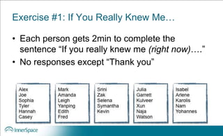 Exercise #1: If You Really Knew Me…
• Each person gets 2min to complete the
sentence “If you really knew me (right now)….”
• No responses except “Thank you”
 