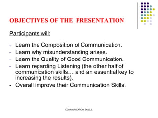 OBJECTIVES OF THE  PRESENTATION <ul><li>Participants will: </li></ul><ul><li>Learn the Composition of Communication. </li>...