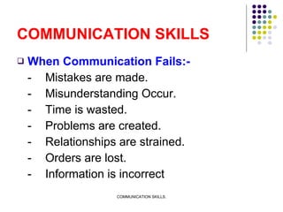 COMMUNICATION SKILLS <ul><li>When Communication Fails:- </li></ul><ul><li>- Mistakes are made. </li></ul><ul><li>- Misunde...