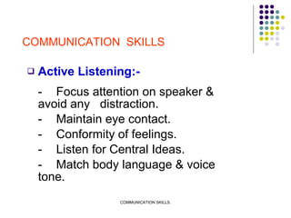 <ul><li>Active Listening:- </li></ul><ul><li>- Focus attention on speaker & avoid any  distraction. </li></ul><ul><li>- Ma...